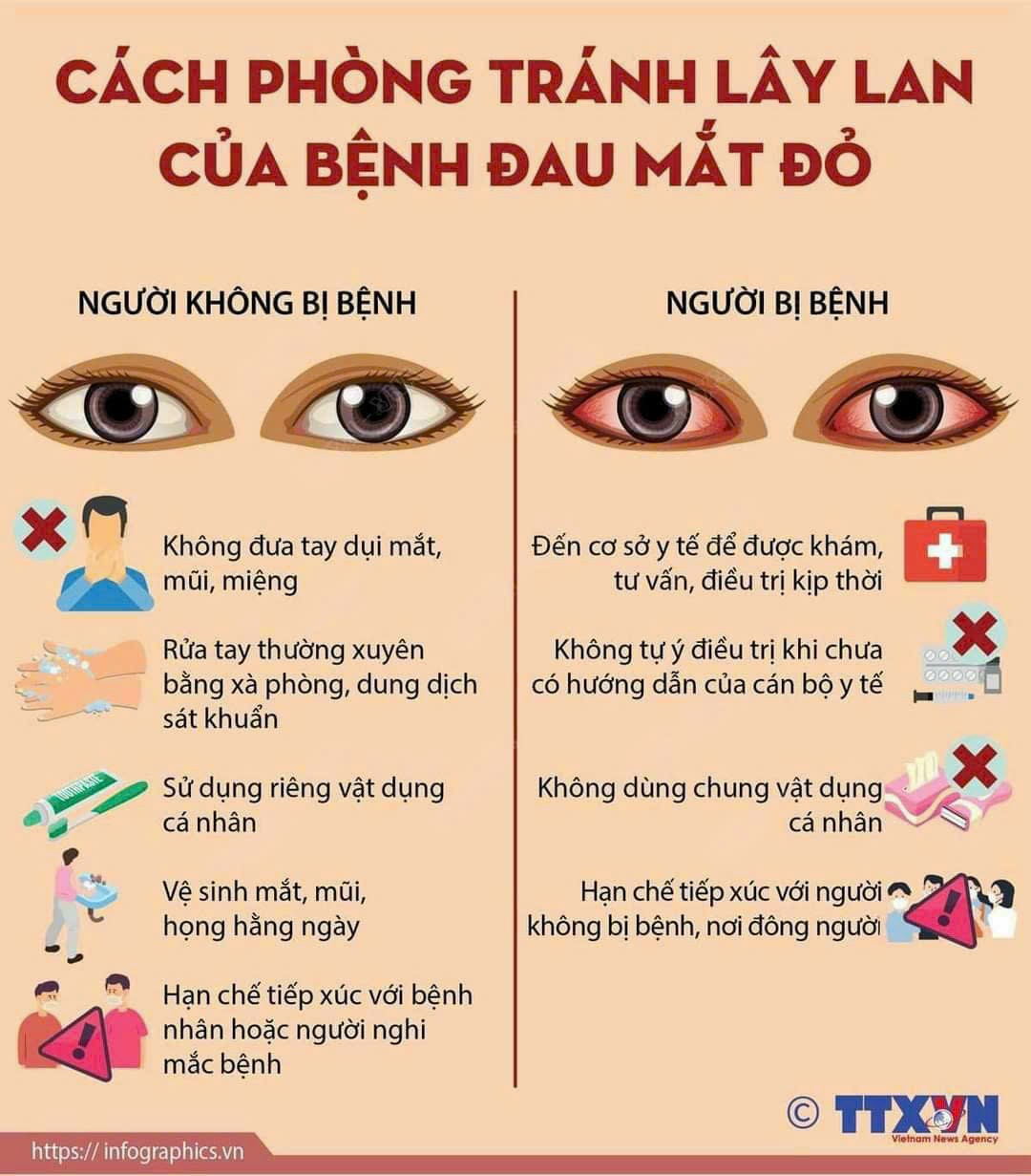 cách phòng tránh đau mắt đỏ