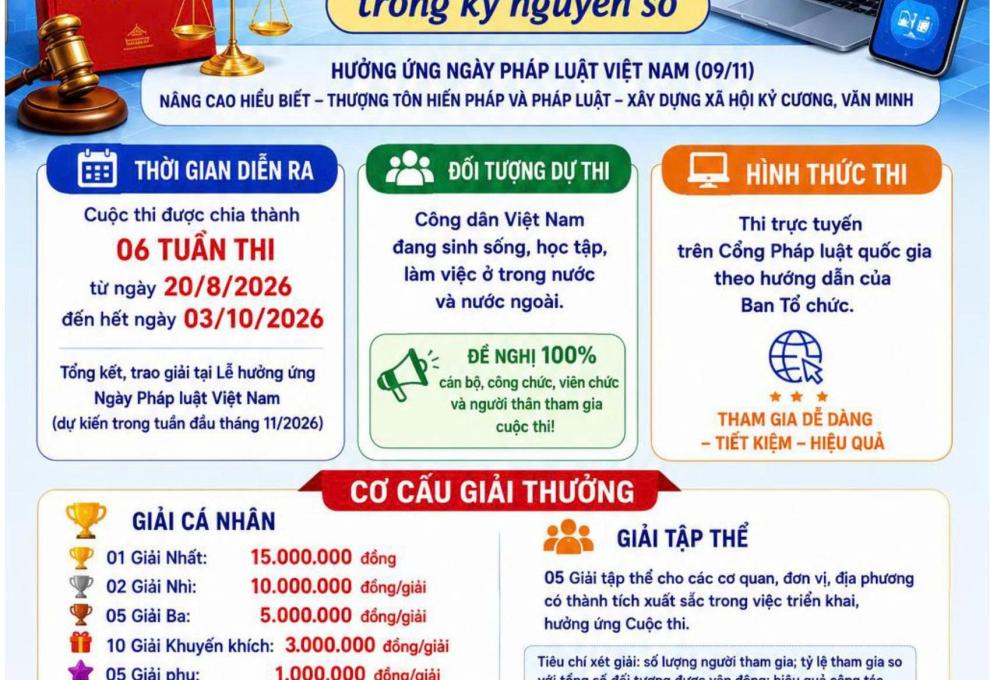 Huogn ung cuoc thi truc tuyen phap luat 2026