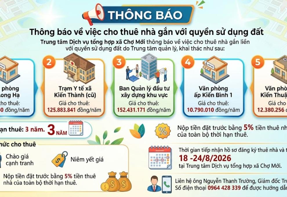 Cho thue nha lan 3