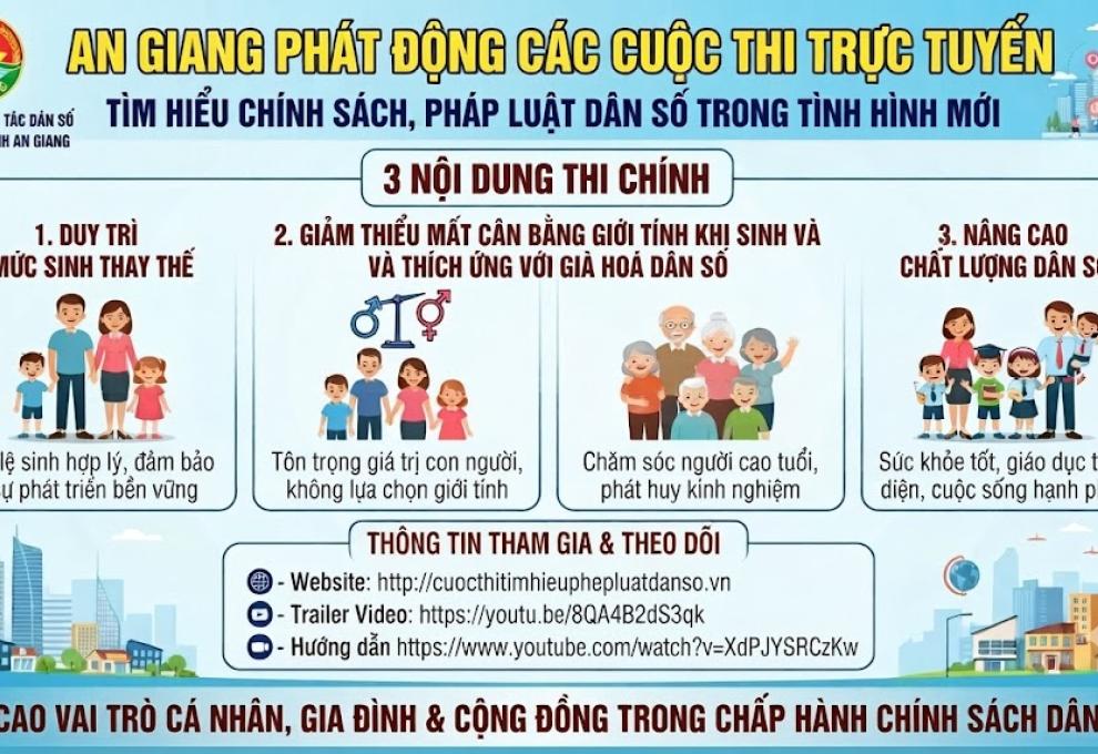 phat dong cuoc thi