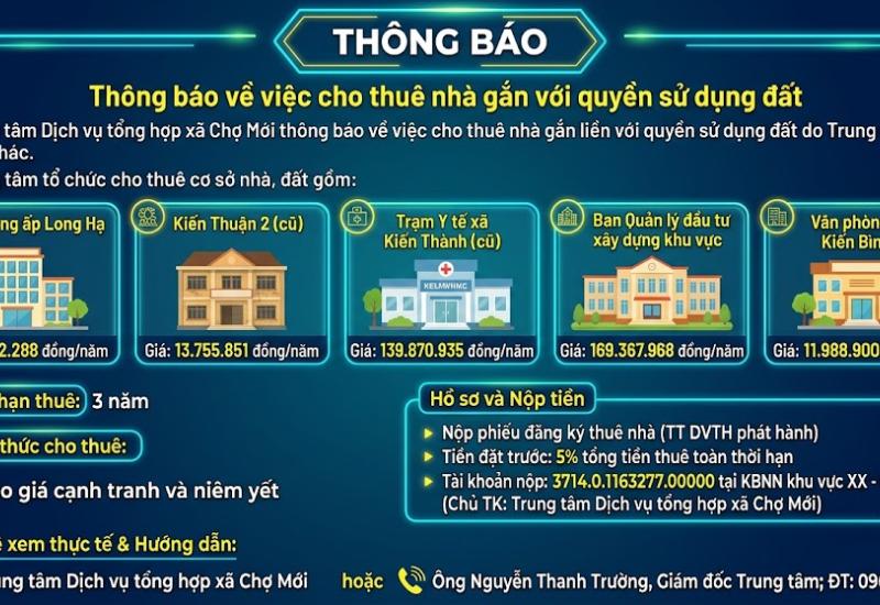 Cho thue 5 cso so nha dat