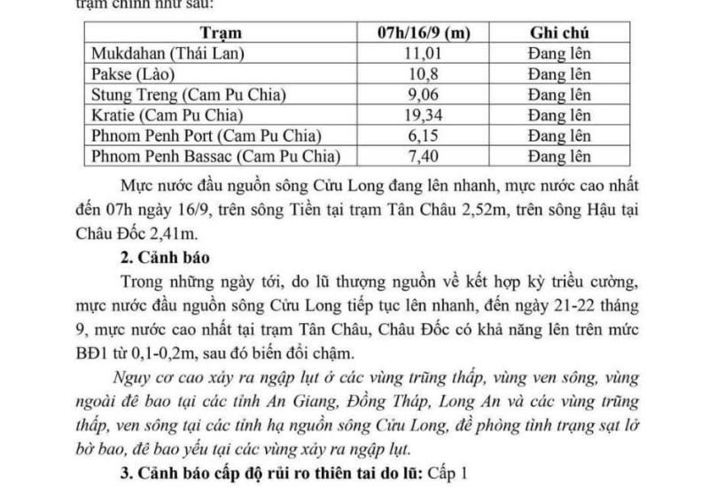 tin cảnh báo lũ trên sông Cửu Long