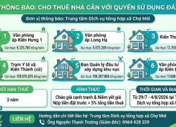 Thogn bao cho thue nah dat