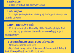 Thông báo