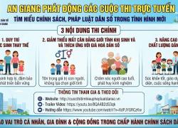 phat dong cuoc thi
